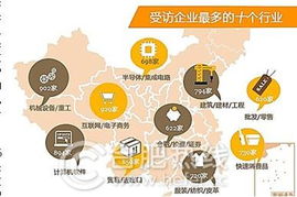三崗難求 軟件工程師、銷售與技工招聘困境下的企業加薪策略調整