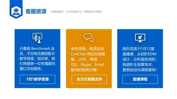 滿客郵件 以全方位郵件群發(fā)軟件，引領(lǐng)企業(yè)踏入自動化營銷時代